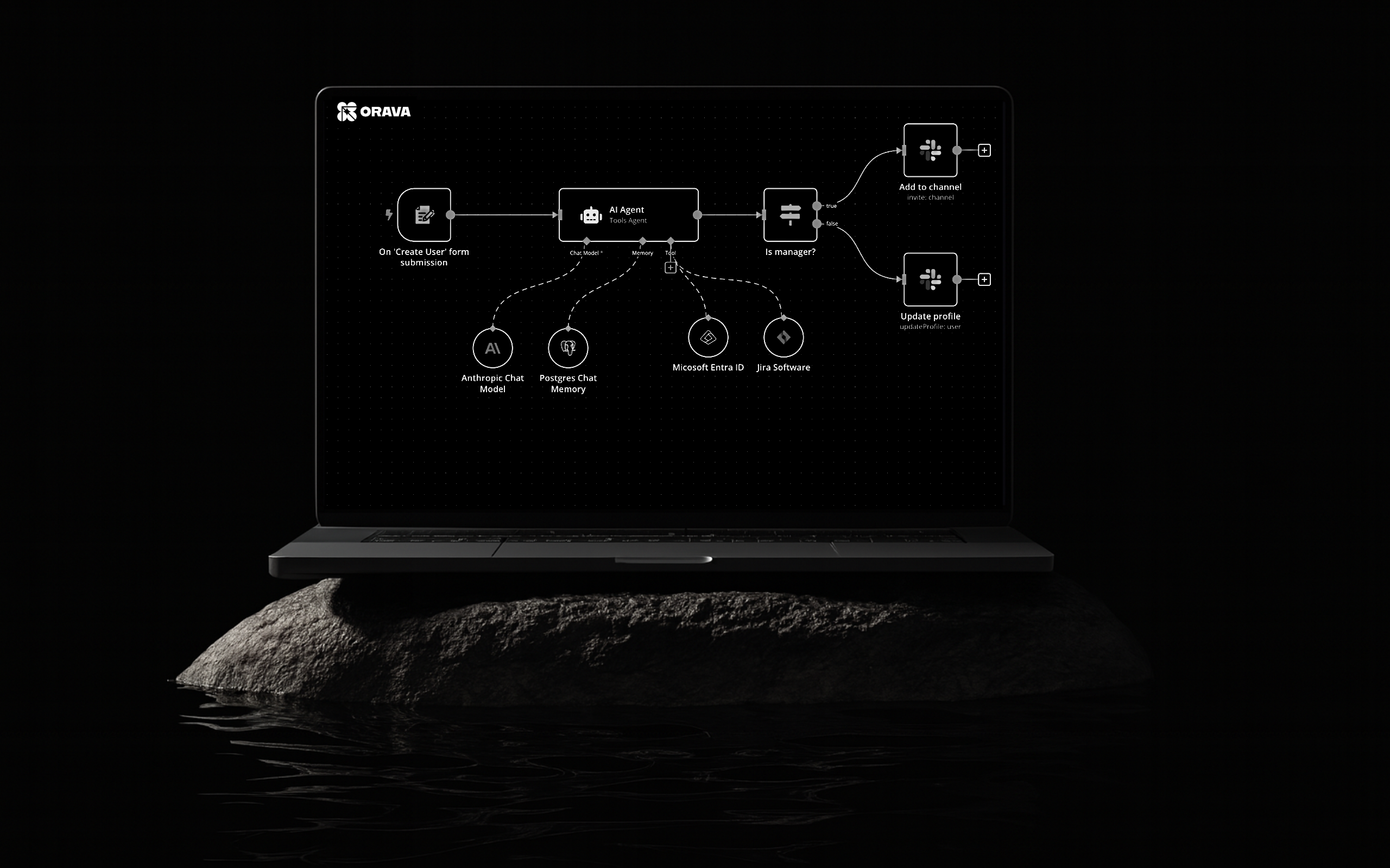 Beschreibung deines Bildes